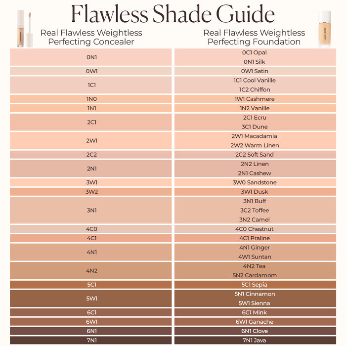 Real Flawless Weightless Perfecting Serum Concealer