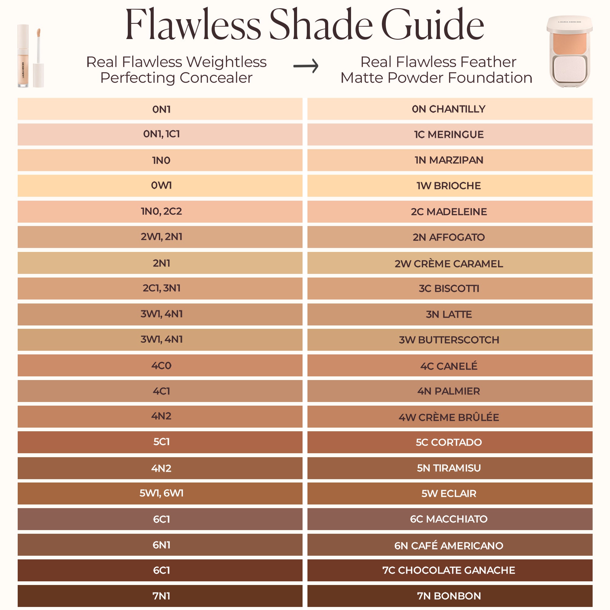 Real Flawless Feather Matte Powder Foundation