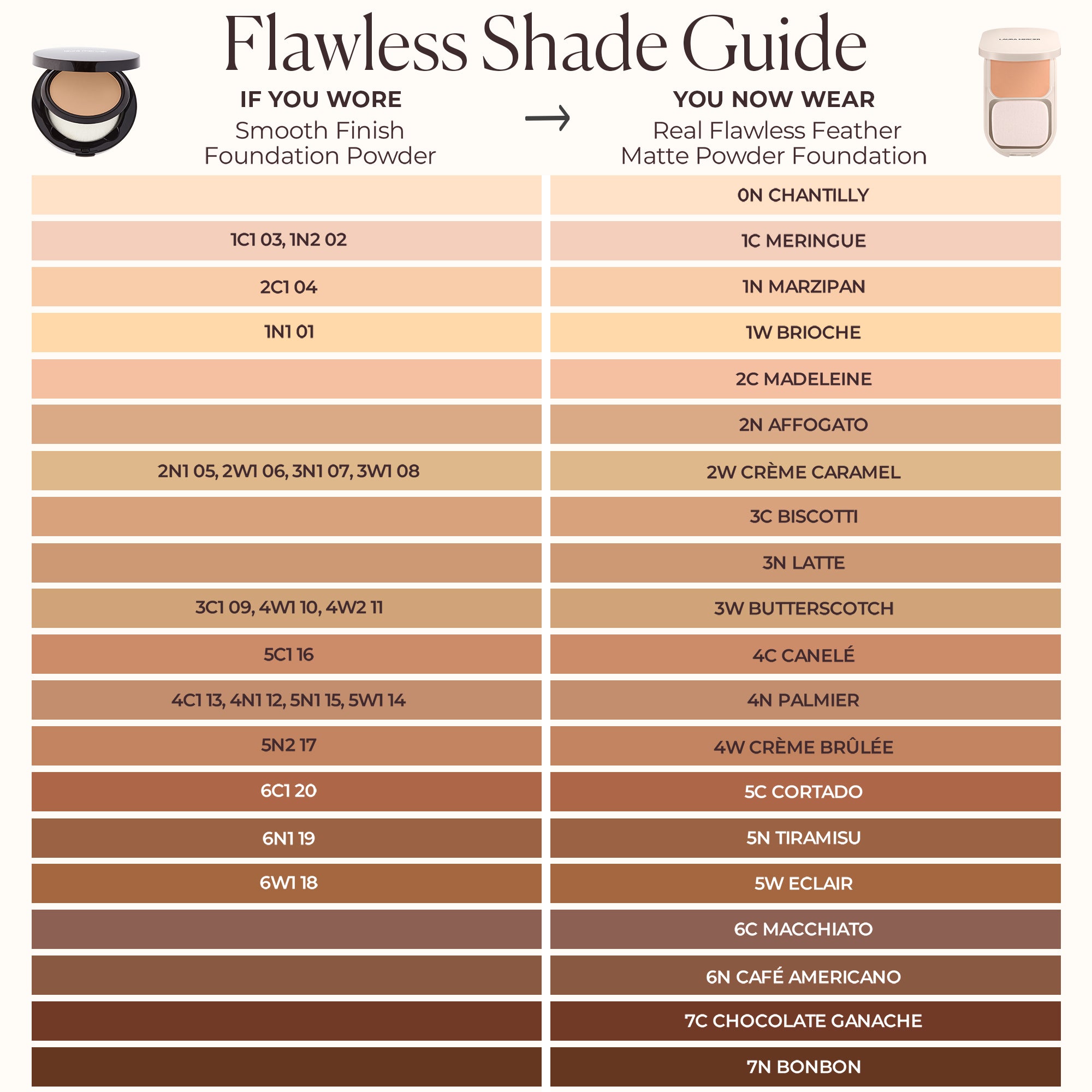Real Flawless Feather Matte Powder Foundation