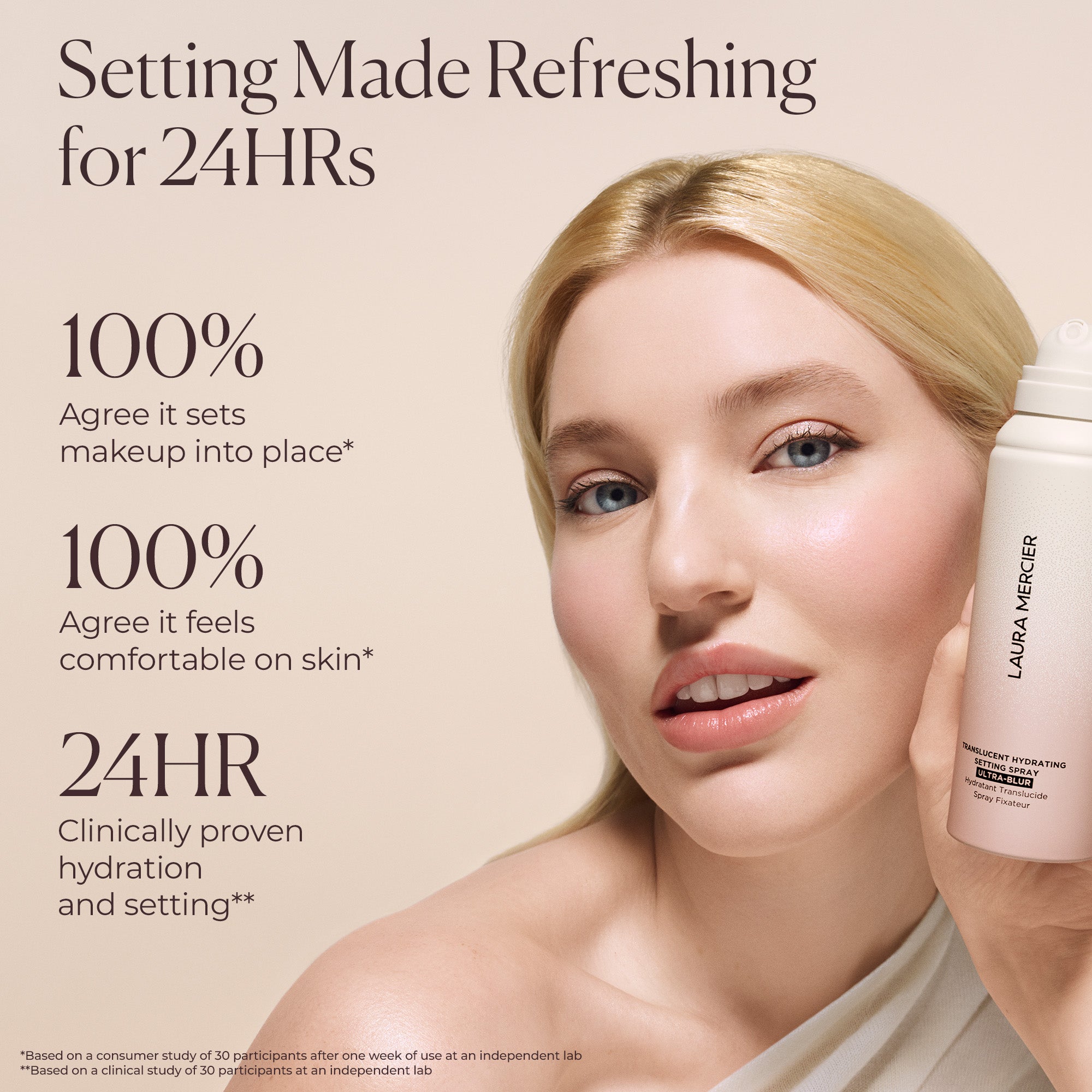 Translucent Hydrating Setting Spray Ultra-Blur