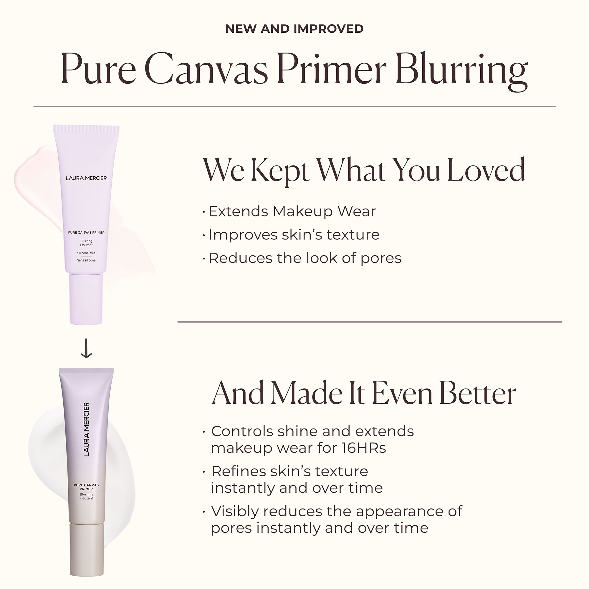 Pure Canvas Primer Blurring view 3