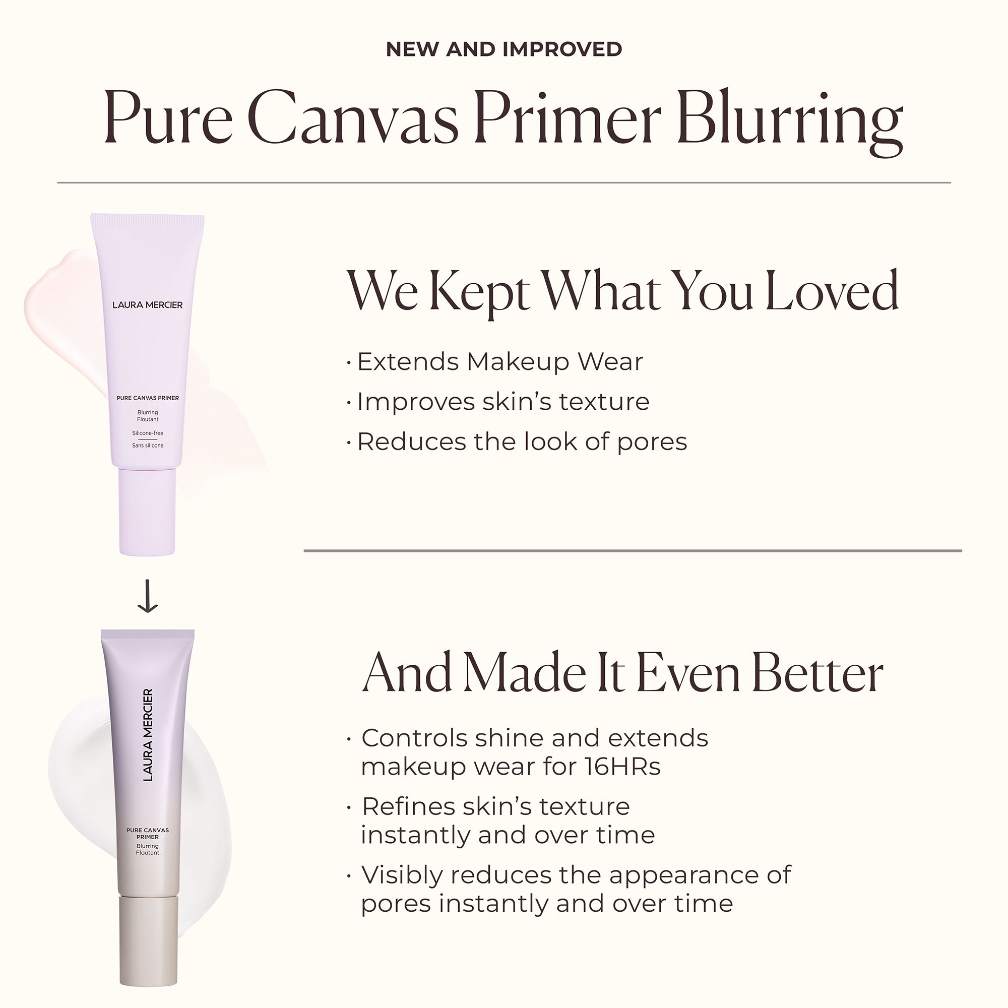 Pure Canvas Primer Blurring Mini