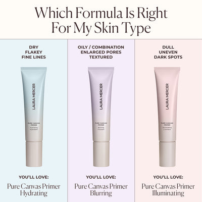 Pure Canvas Primer Blurring Mini
