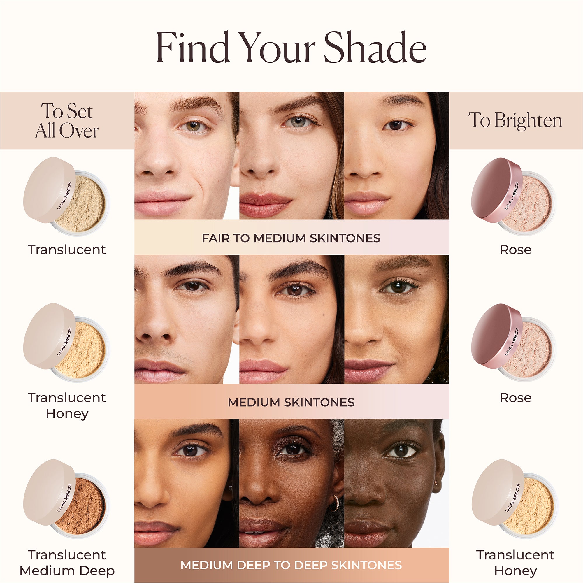 Laura Mercier Ultra Blur Powder | Ultra-Blurring Setting Powder