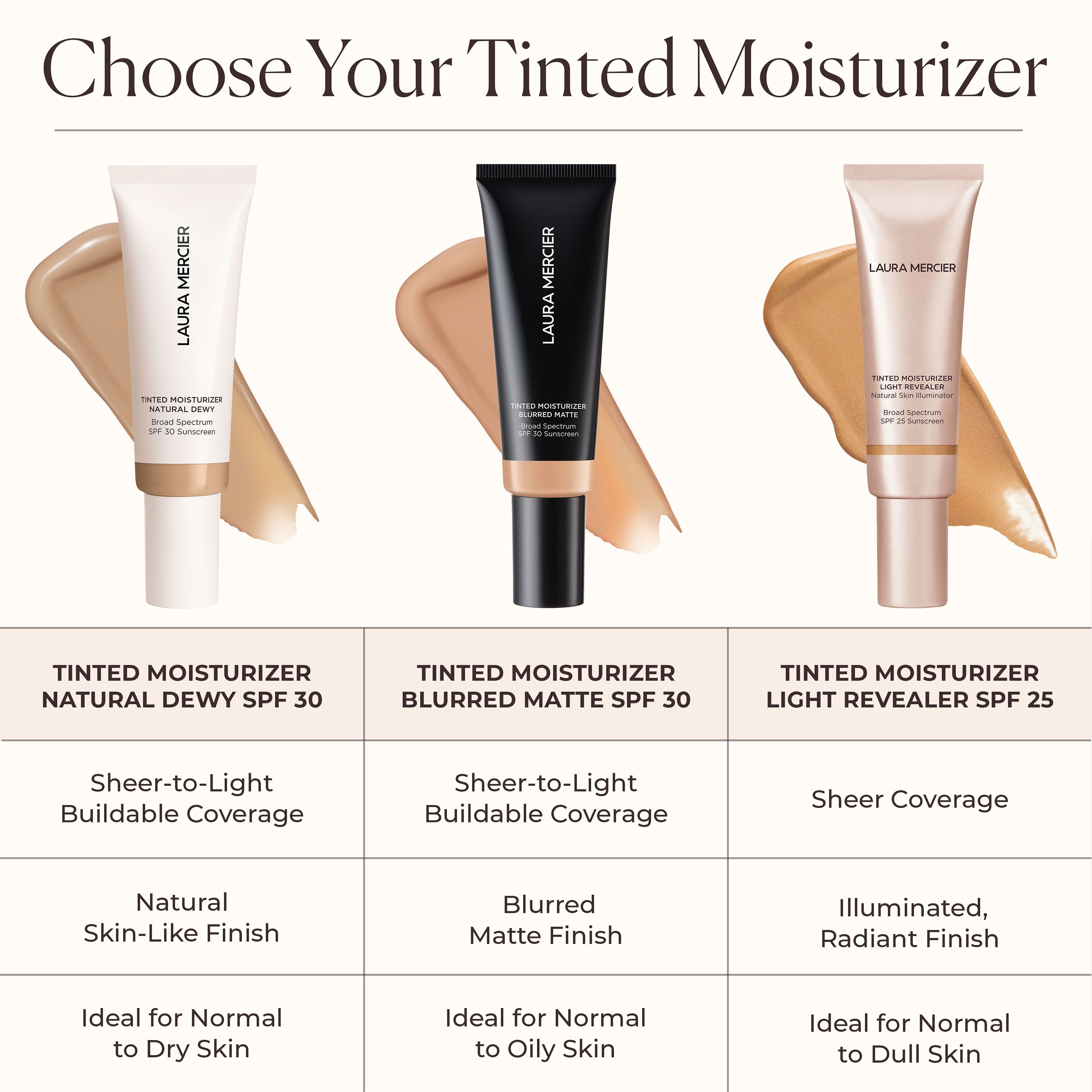 Tinted Moisturizer Natural Dewy Broad Spectrum Mini SPF 30