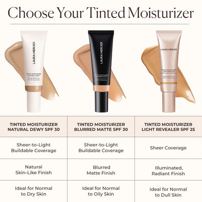 Tinted Moisturizer Natural Dewy Broad Spectrum Mini SPF 30