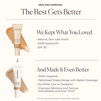 Tinted Moisturizer Natural Dewy Broad Spectrum Mini SPF 30