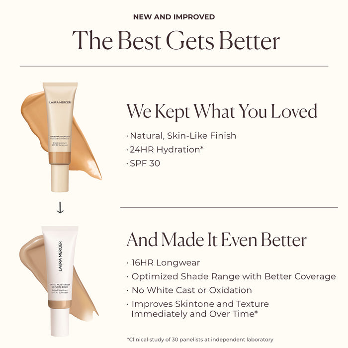 Tinted Moisturizer Natural Dewy Broad Spectrum Mini SPF 30
