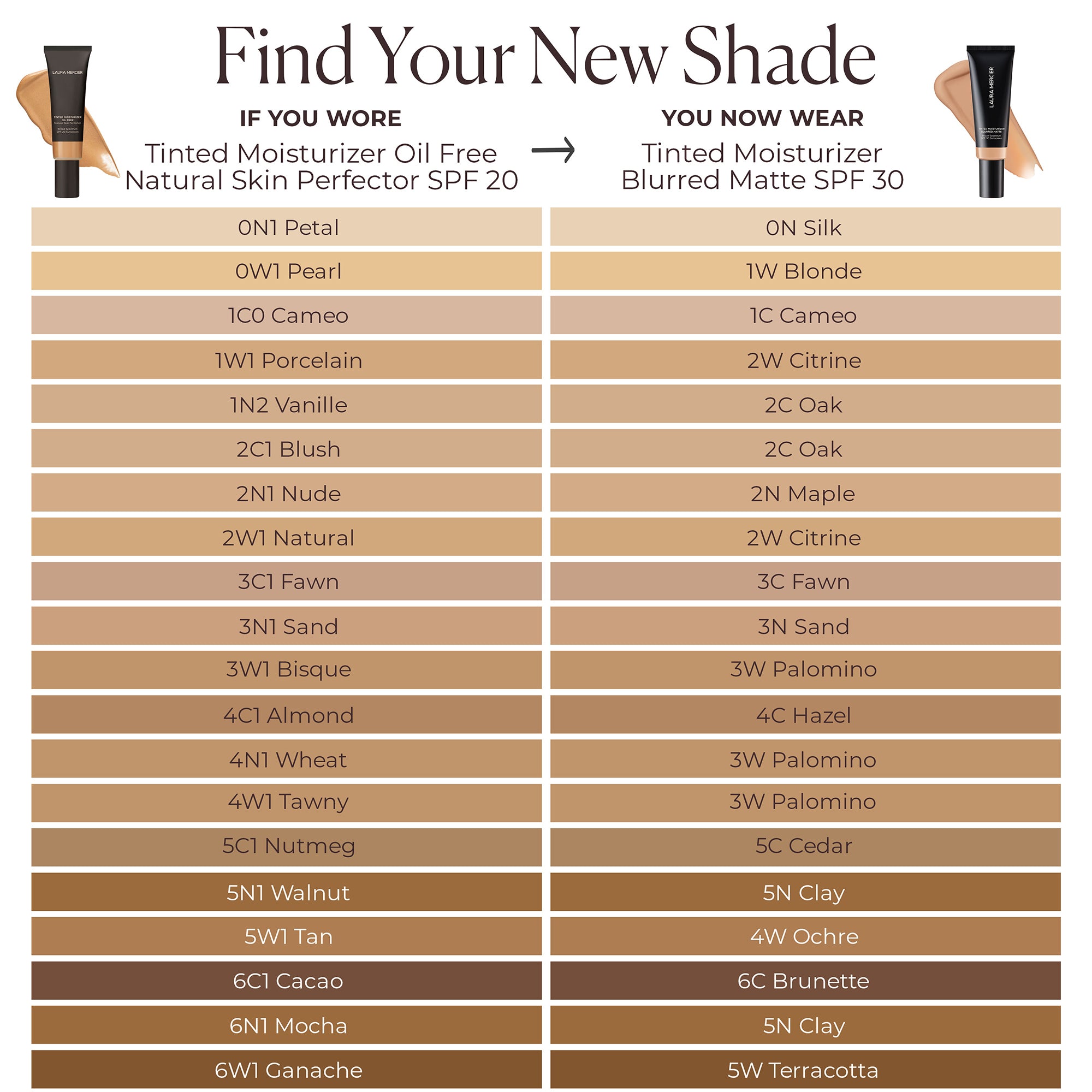 Tinted Moisturizer Blurred Matte Oil Free Broad Spectrum SPF 30