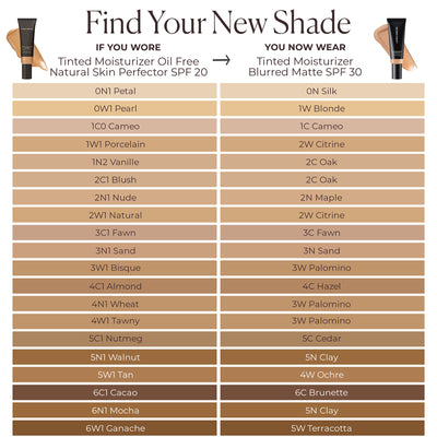 Tinted Moisturizer Blurred Matte Oil Free Broad Spectrum SPF 30