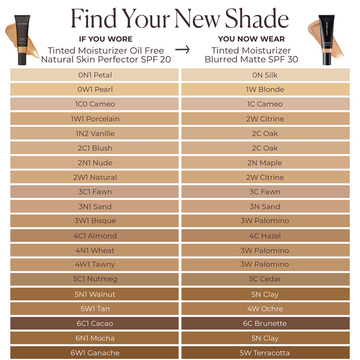 Tinted Moisturizer Blurred Matte Oil Free Broad Spectrum SPF 30