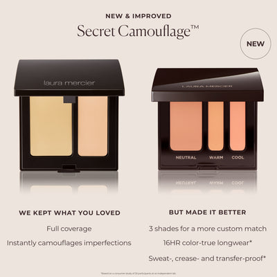 Secret Camouflage Complexion Perfector
