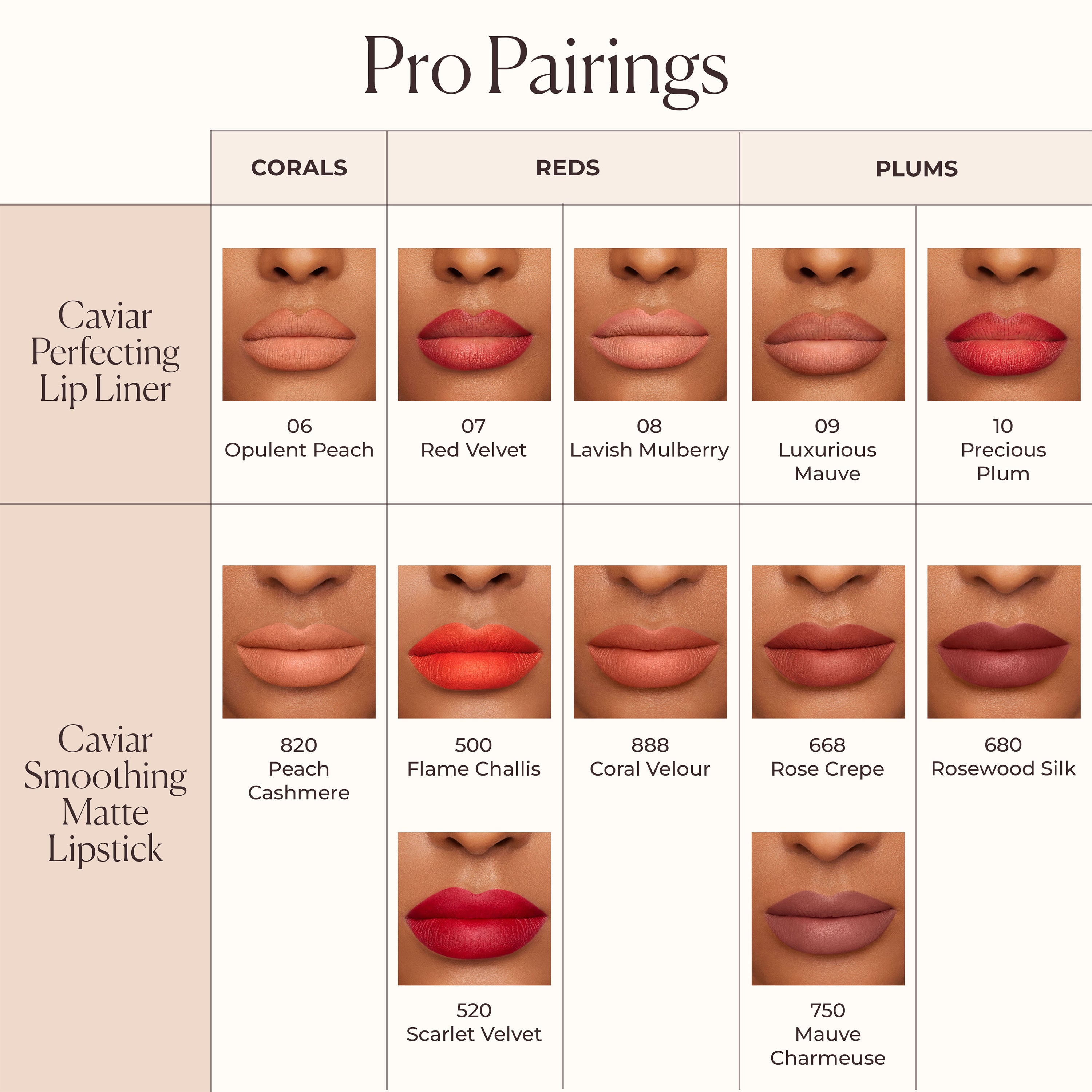 Caviar Perfecting Lip Liner view 35
