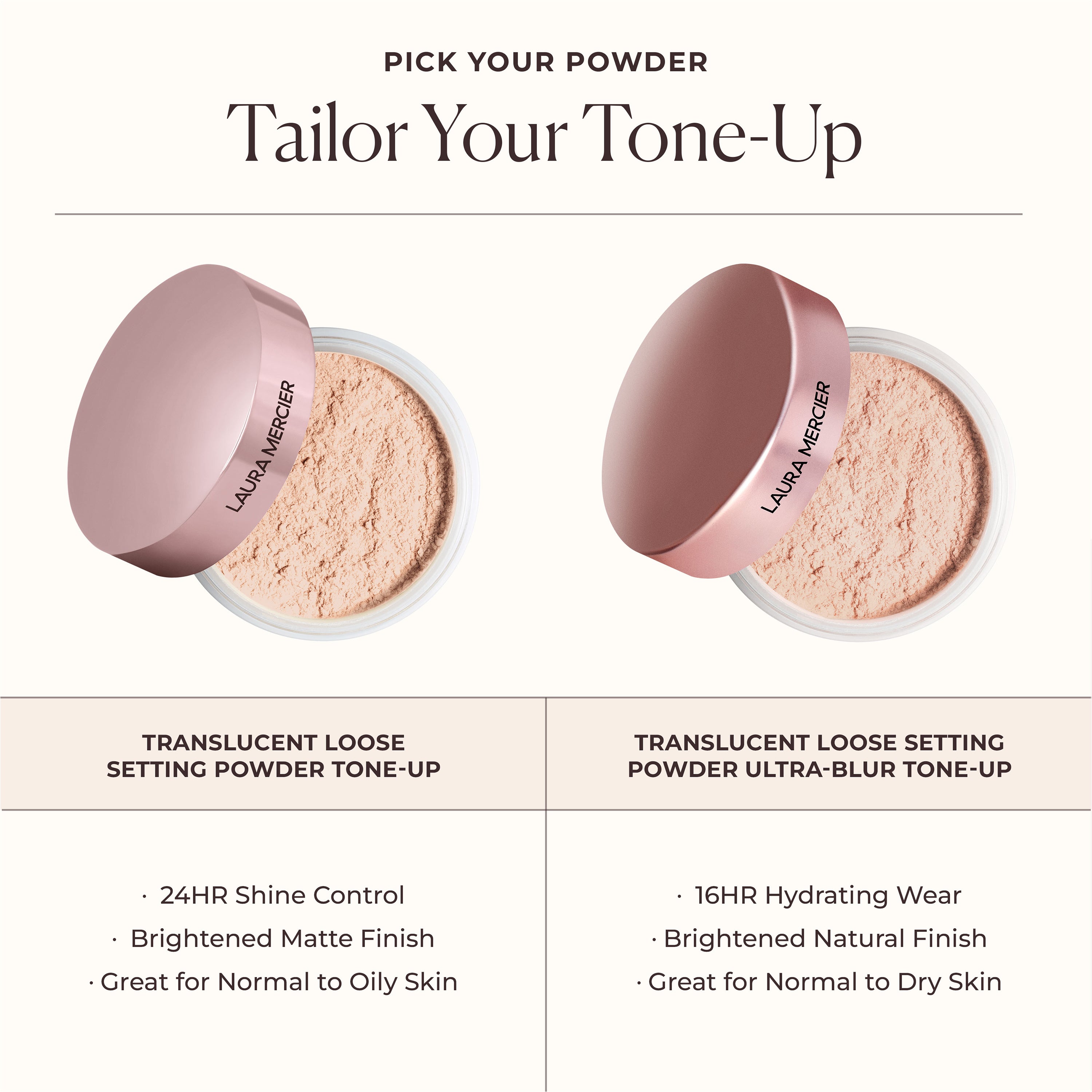Laura Mercier Loose Pink Setting Powder | Tone Up