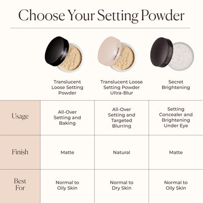 Laura Mercier Translucent Loose Setting Powder - as seen on @latinx.gang's video