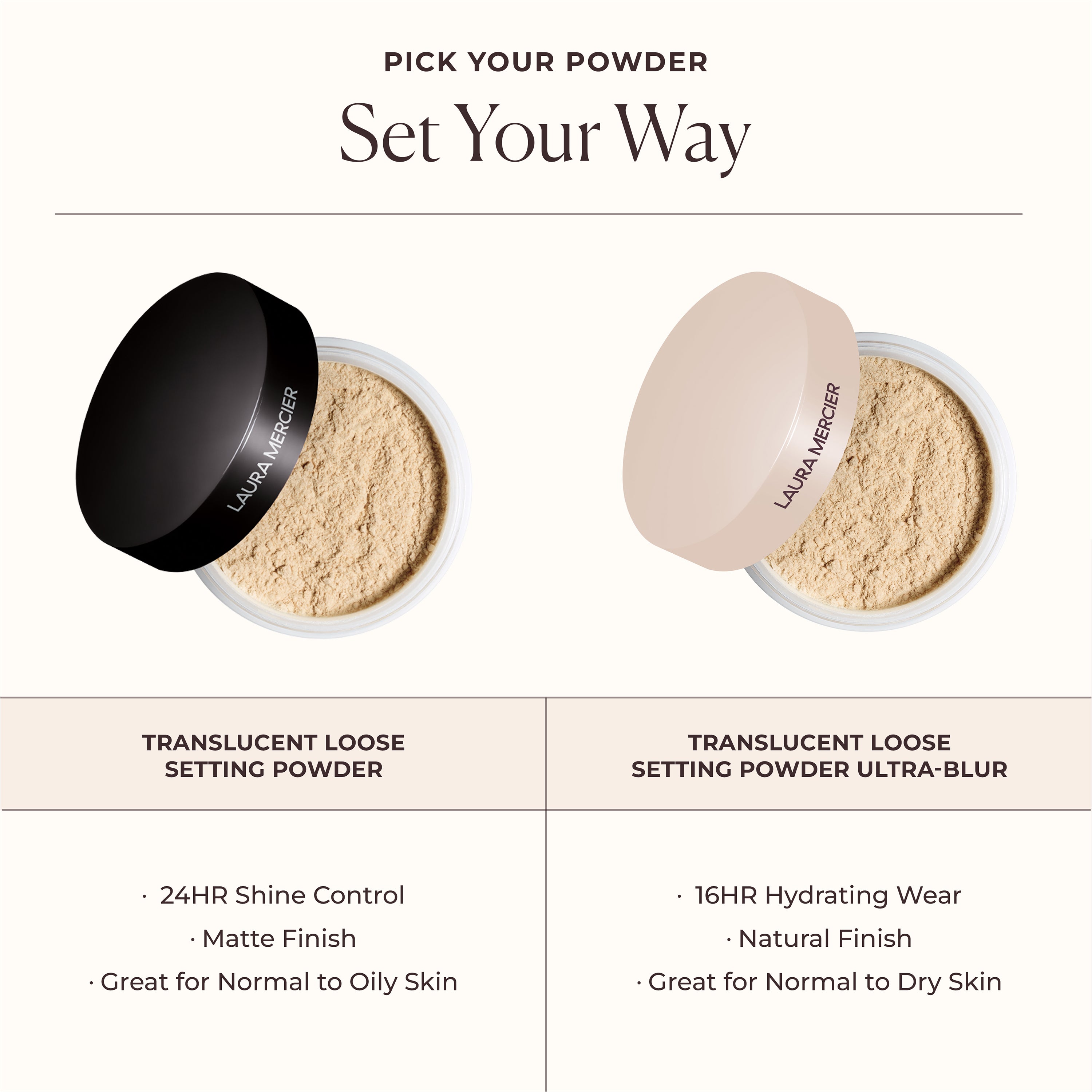 Laura Mercier Translucent Loose Setting Powder | Finishing Powder