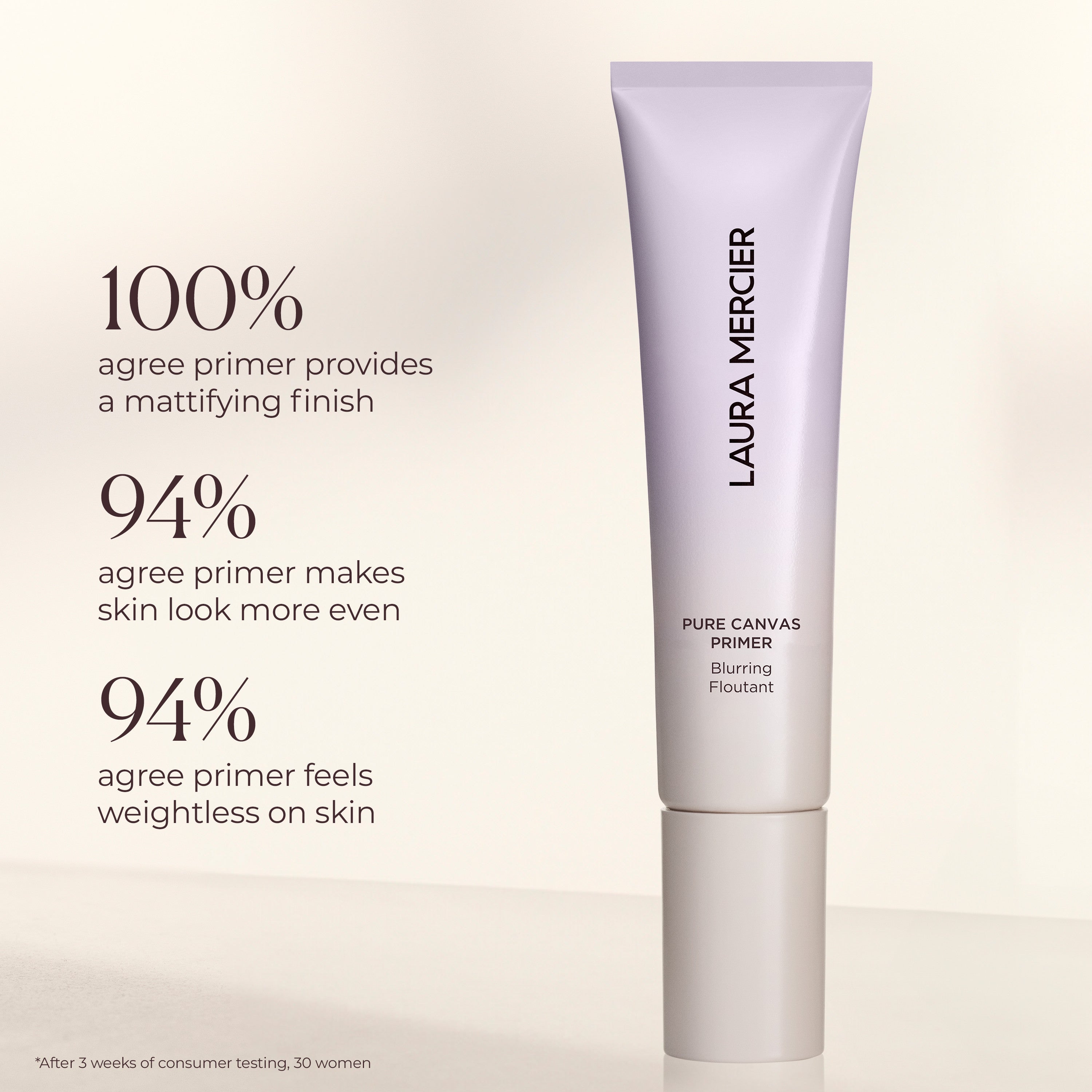 Pure Canvas Primer Blurring view 5
