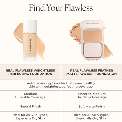 Real Flawless Feather Matte Powder Foundation