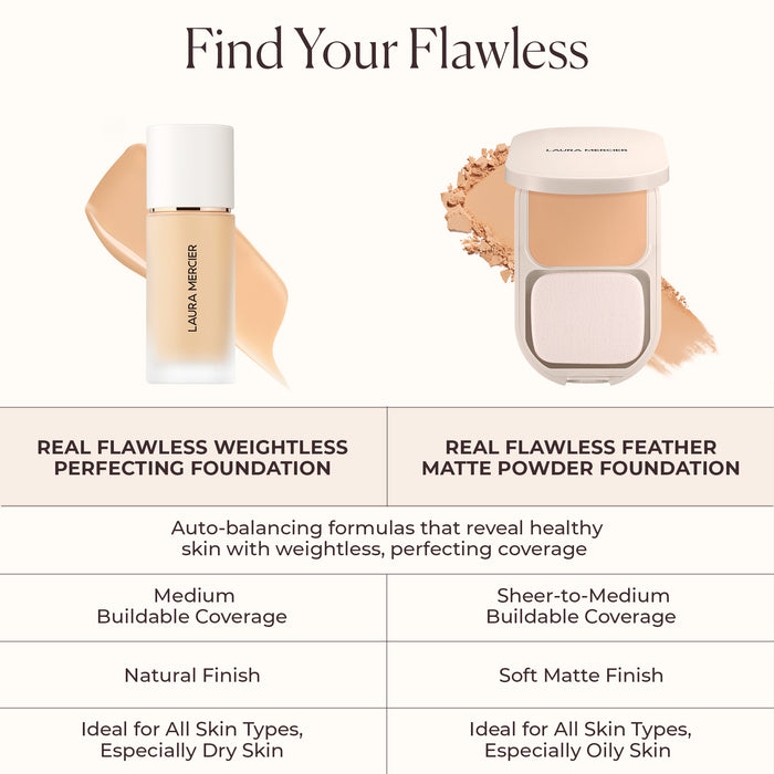 Real Flawless Feather Matte Powder Foundation