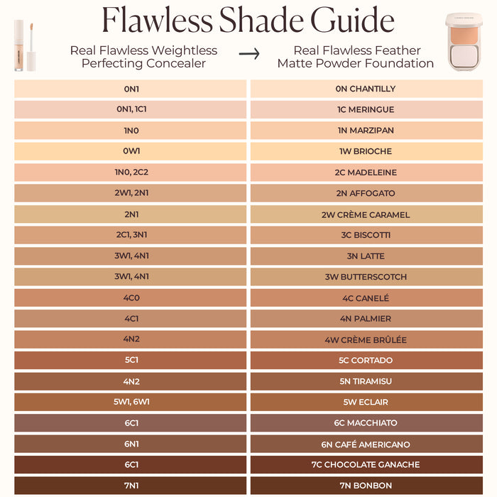 Real Flawless Feather Matte Powder Foundation