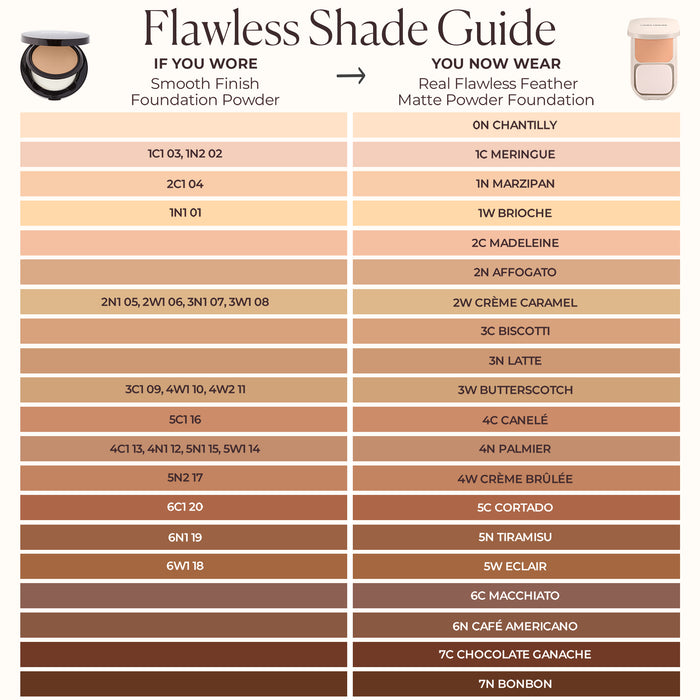 Real Flawless Feather Matte Powder Foundation