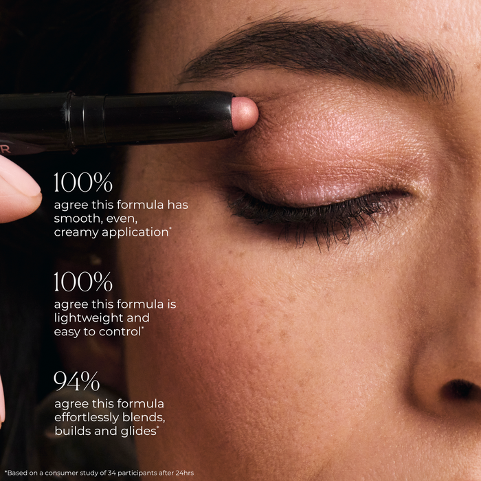 A Taste of Caviar Mini Caviar Stick Eye Shadow Trio