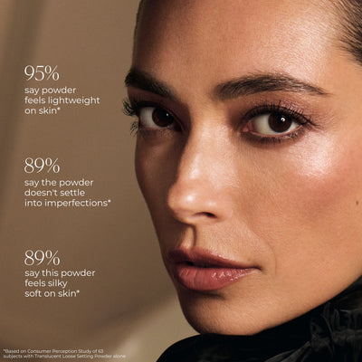 The Finishing Touch Translucent Loose Setting Powder & Puff - Holiday 2026