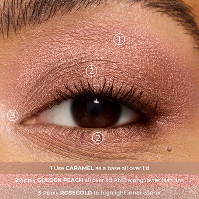 A Taste of Caviar Mini Caviar Stick Eye Shadow Trio