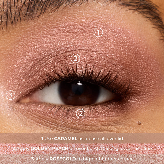 A Taste of Caviar Mini Caviar Stick Eye Shadow Trio