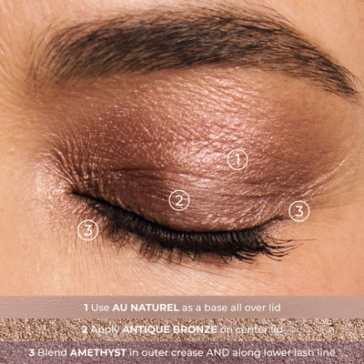 A Taste of Caviar Mini Caviar Stick Eye Shadow Trio - Antique Bronze