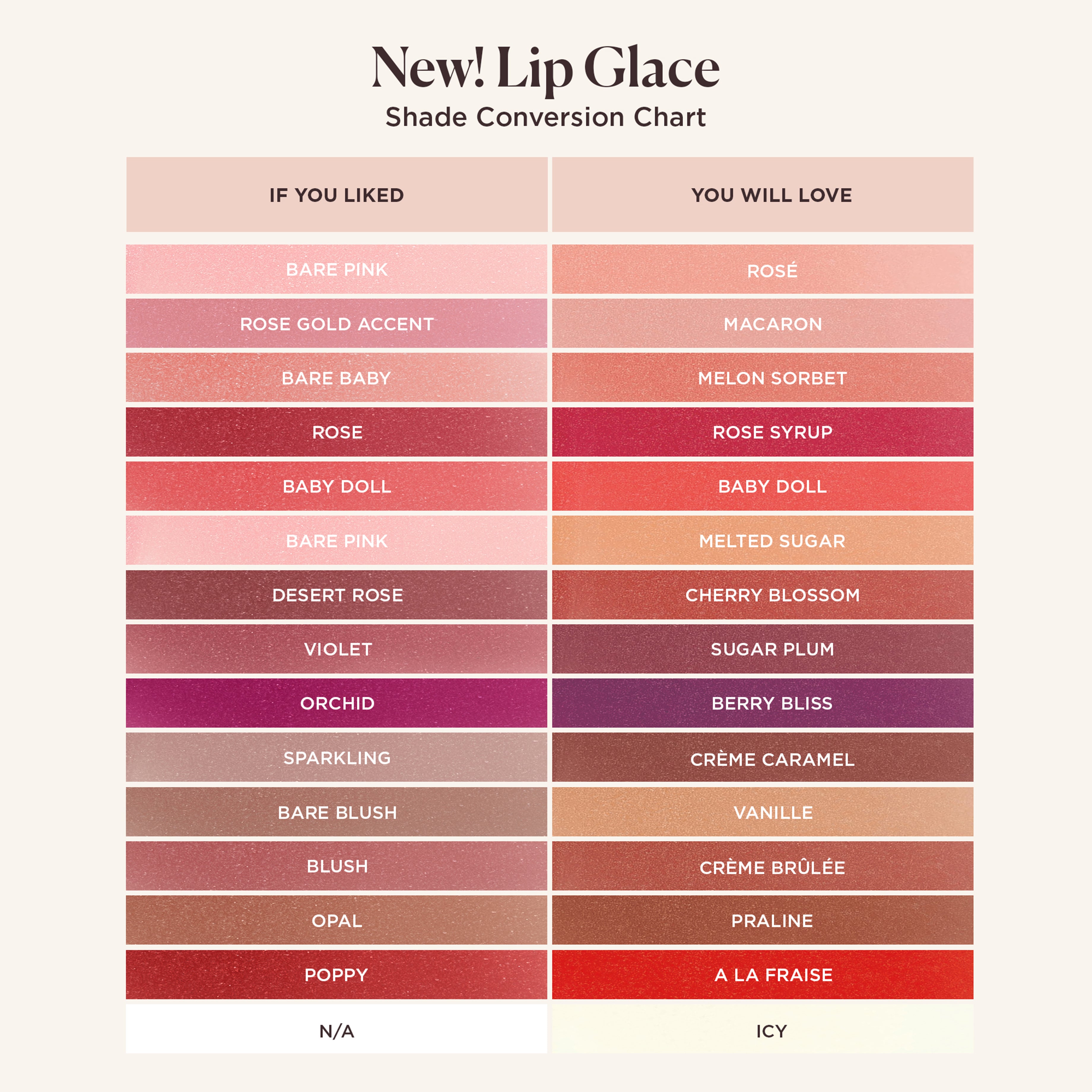 Lip Glacé