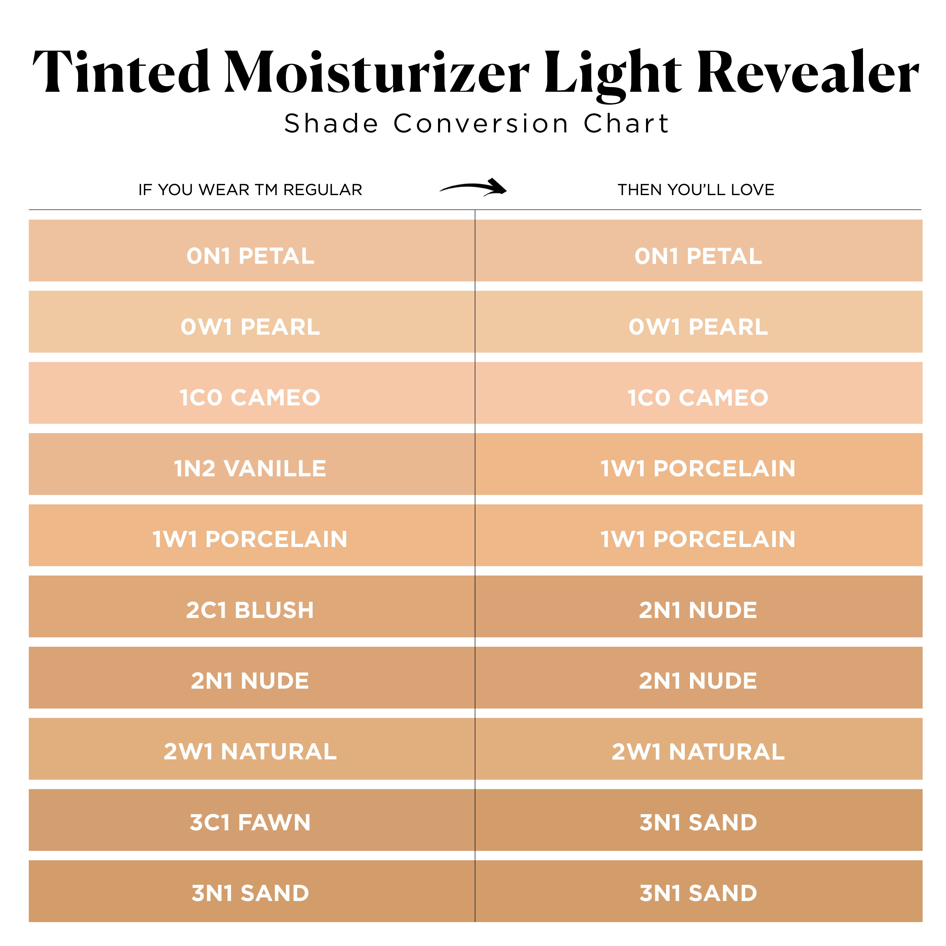 Tinted Moisturizer Light Revealer Natural Skin Illuminator SPF 25