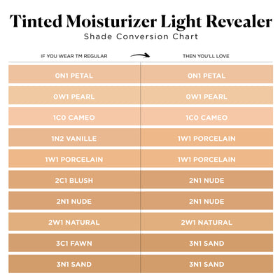 Tinted Moisturizer Light Revealer Natural Skin Illuminator SPF 25