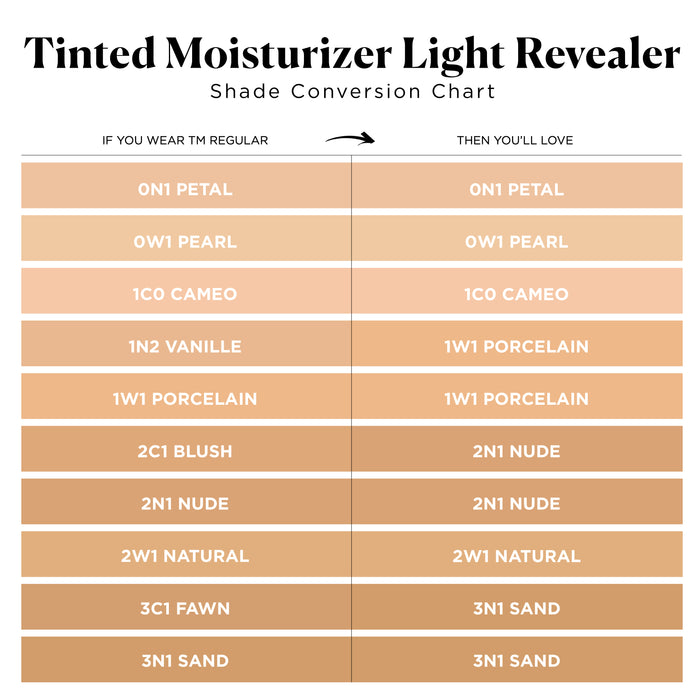 Tinted Moisturizer Light Revealer Natural Skin Illuminator SPF 25