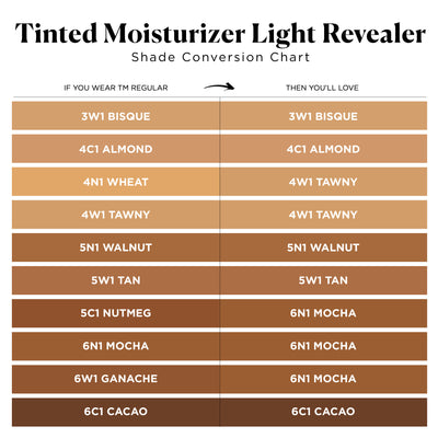 Tinted Moisturizer Light Revealer Natural Skin Illuminator SPF 25