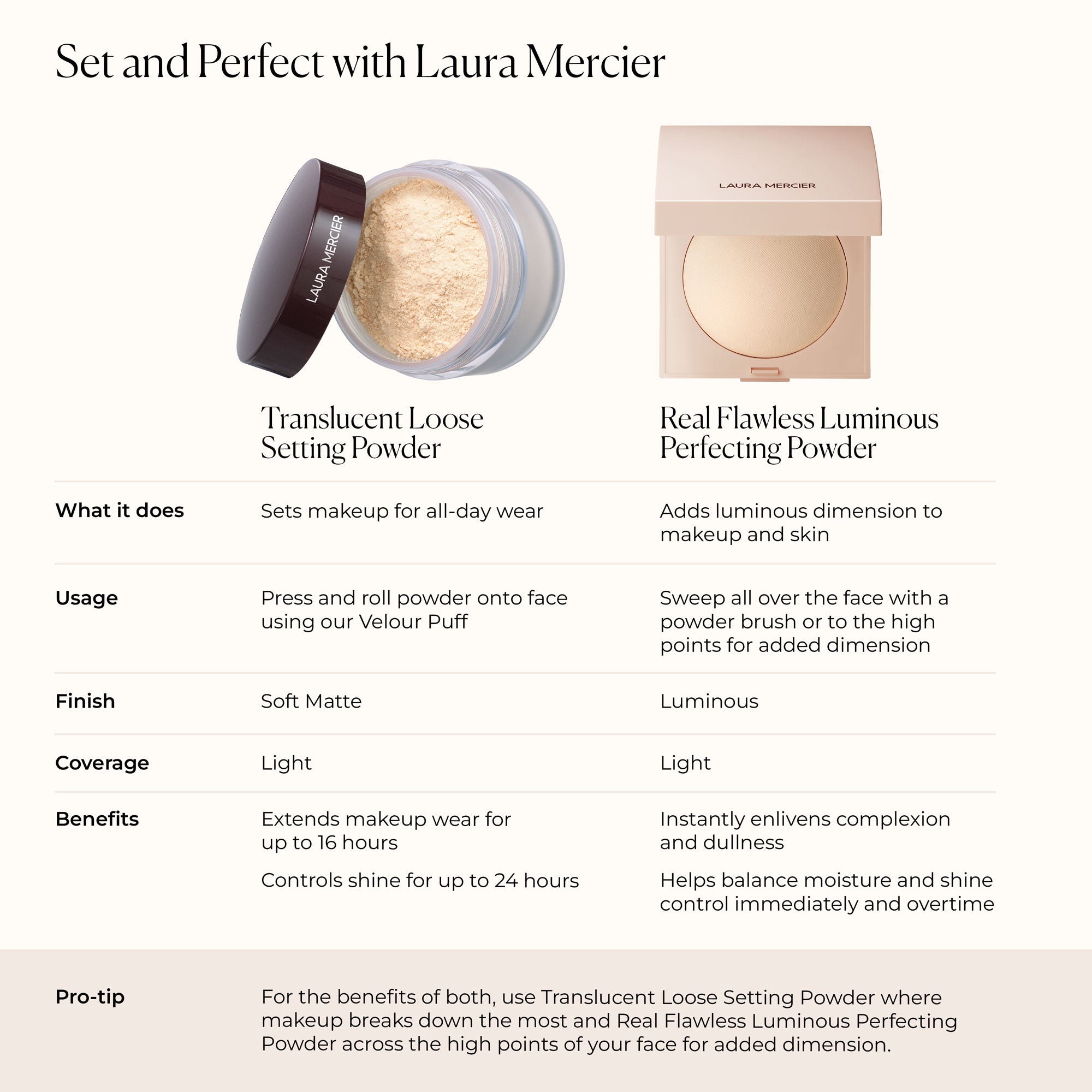 Real Flawless Luminous Perfecting Pressed Powder