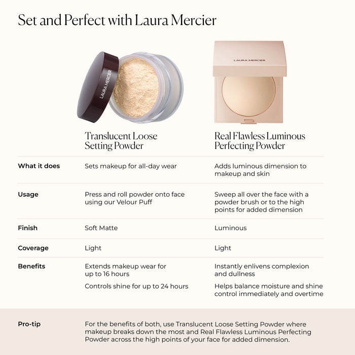 Real Flawless Luminous Perfecting Pressed Powder
