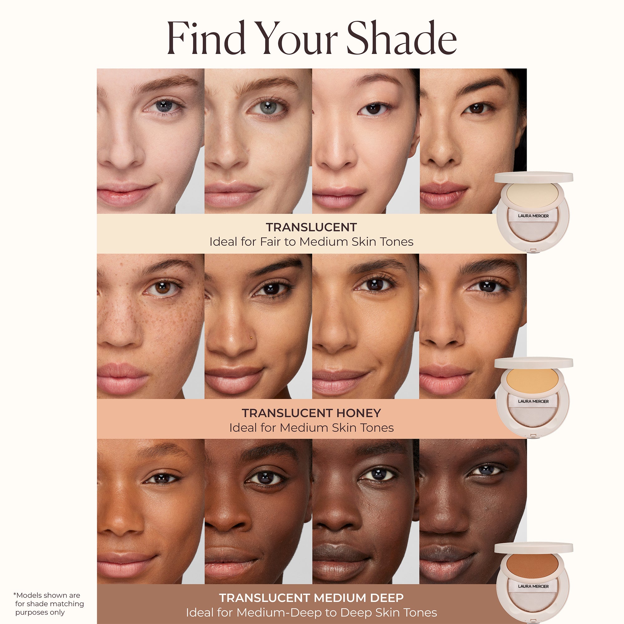 Laura Mercier - Translucent Pressed Setting Powder Ultra-Blur