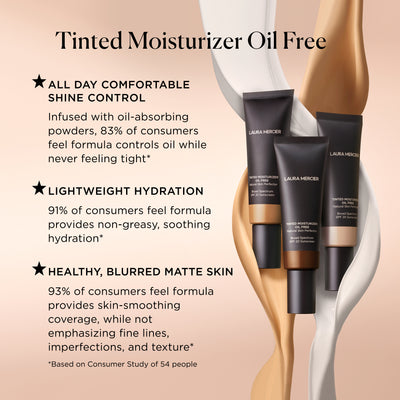 Tinted Moisturizer Oil Free Natural Skin Perfector SPF 20