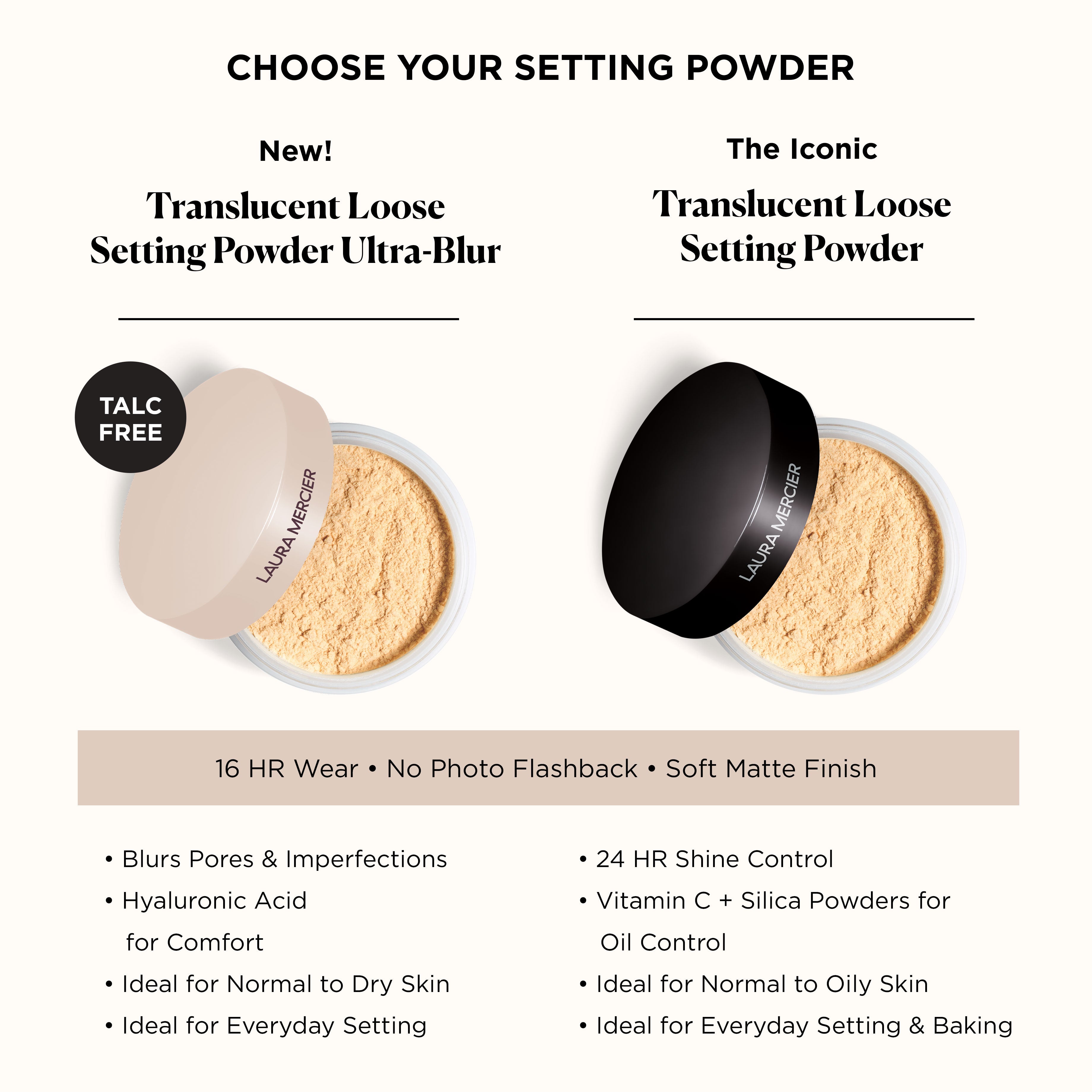 Translucent Loose Setting Powder - Mini