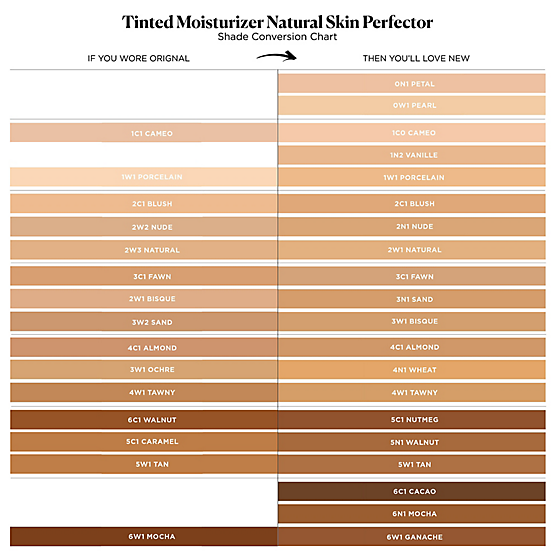 Tinted Moisturizer Natural Skin Perfector SPF 30